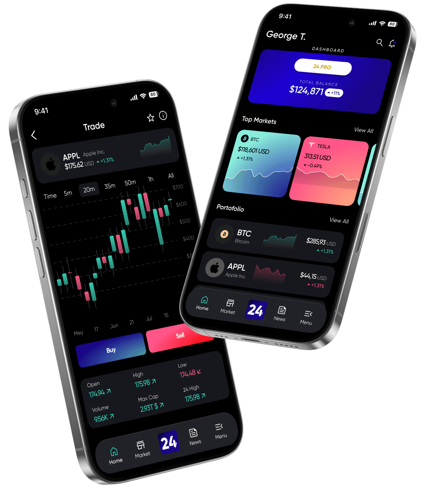 Master the Markets with
24markets<span class="font-light">.com</span>